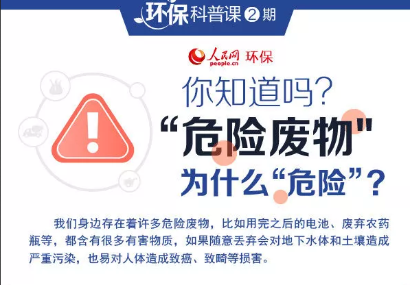 垃圾分類(lèi)